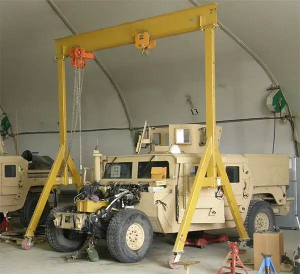 a frame gantry crane