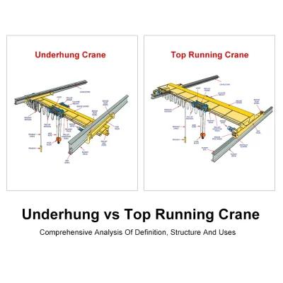 Top Running vs Under Running Cranes