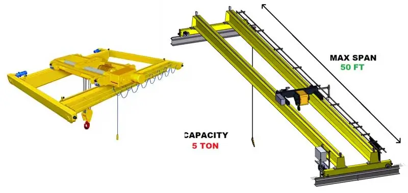 double girder overhead crane