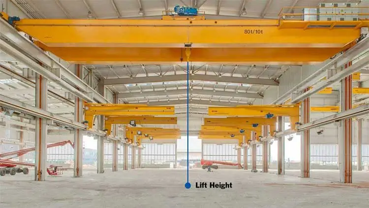 What Is Lifting Height in Overhead Crane?